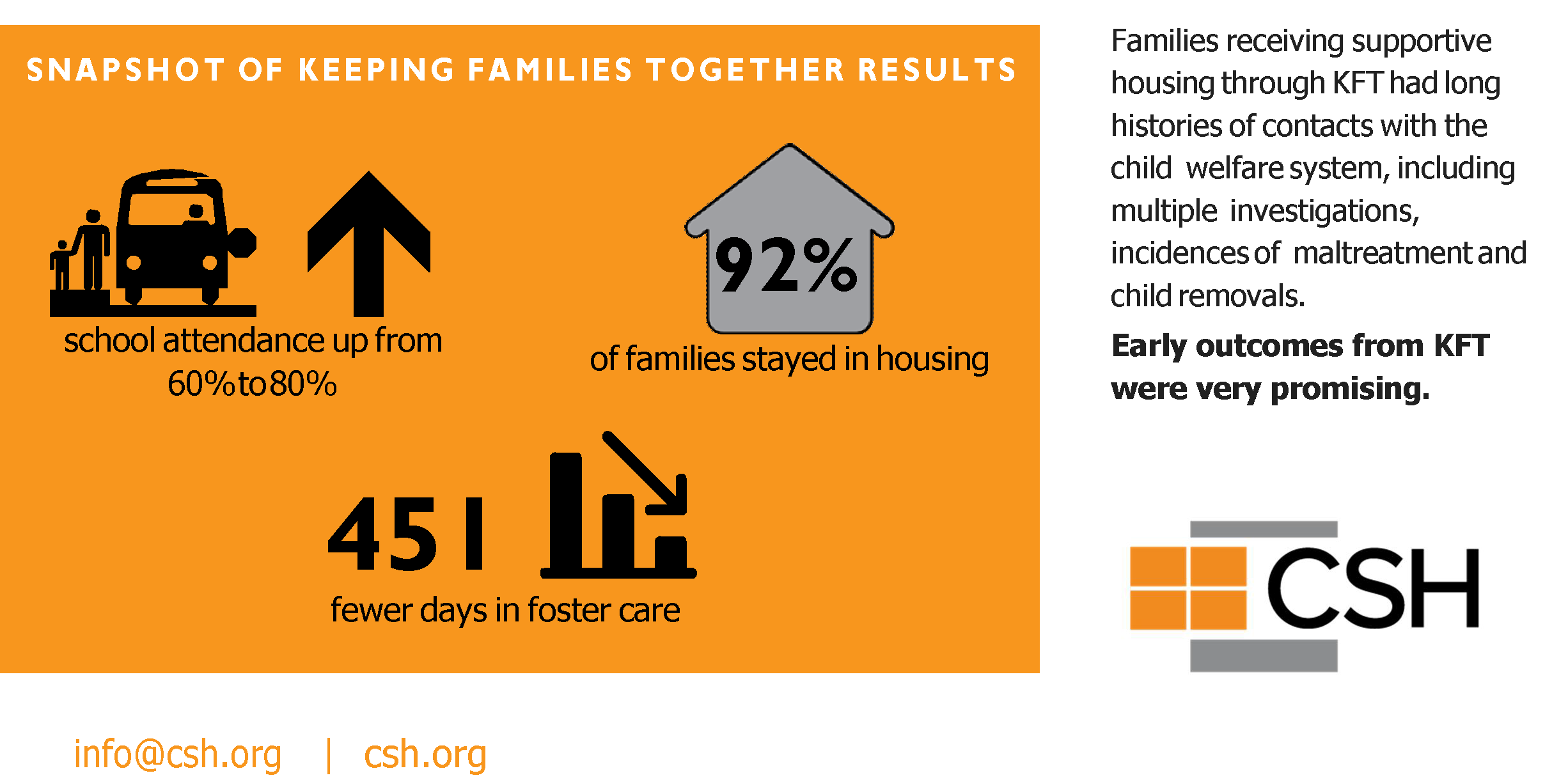 Protecting Children From Instability >> Keeping Families Together Csh Protecting Children From Instability >> Keeping Families Together Csh