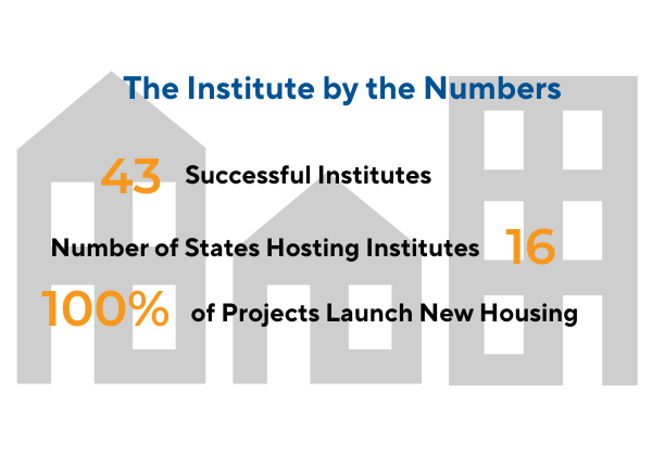 An infographic with grey icons depicting buildings and homes, showing the success of the Institute in numbers.